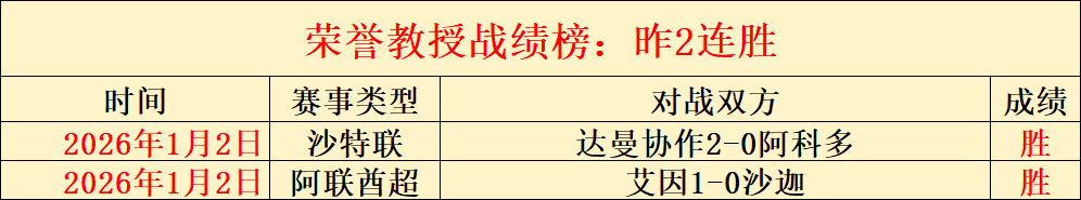 体育,下载,资讯,db体育入口,db体育官网,db体育app下载,db体育平台官网