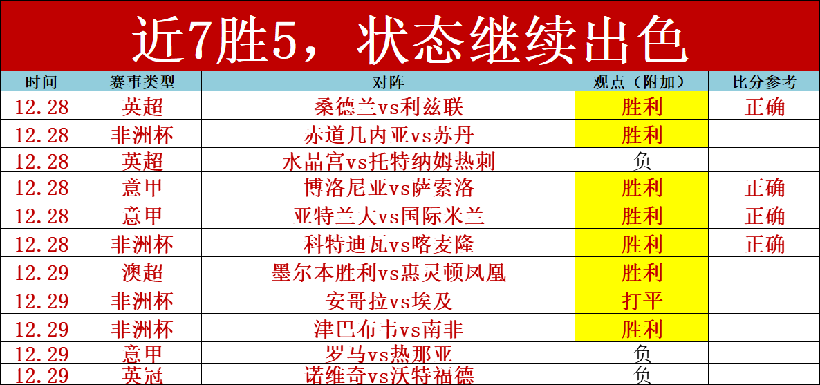 体育,下载,产品,db体育入口,db体育官网,db体育app下载,db体育平台官网
