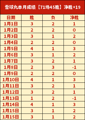 中超首战观,众热情高涨,成都蓉城主,db体育入口,db体育官网,db体育app下载,db体育平台官网