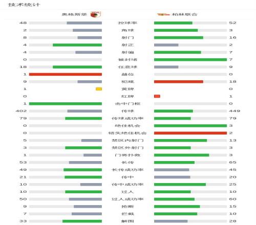中超,奇幻一幕,分钟内三球,db体育入口,db体育官网,db体育app下载,db体育平台官网