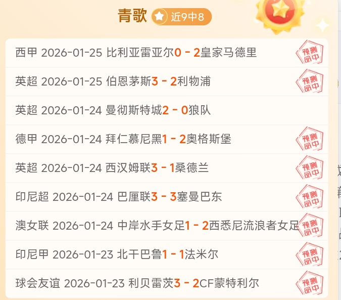 萨维尼奥妙,传助哈兰德,连入关键球,db体育入口,db体育官网,db体育app下载,db体育平台官网