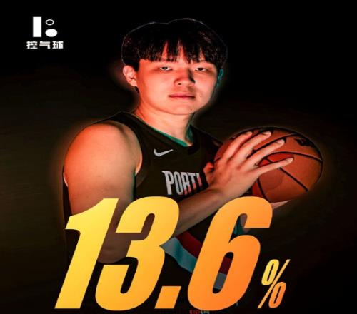 中国女足,憾负丹麦,王霜替补登,db体育入口,db体育官网,db体育app下载,db体育平台官网