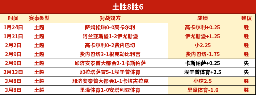 羅馬諾宣布,莫斯卡多以,萬歐元加盟,db体育入口,db体育官网,db体育app下载,db体育平台官网