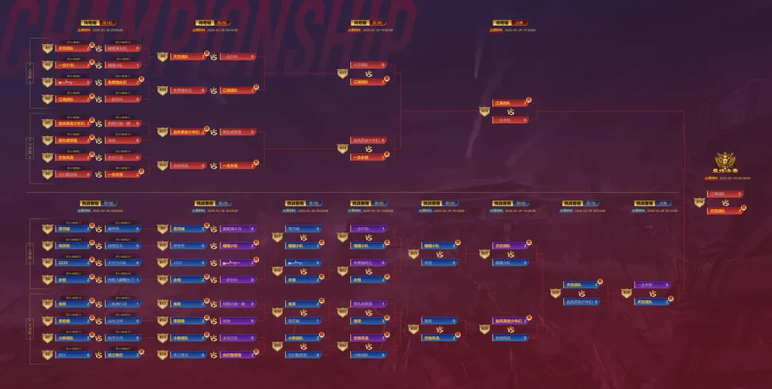 麦克罗伊稳,居世界第二,弗利特伍德,db体育入口,db体育官网,db体育app下载,db体育平台官网