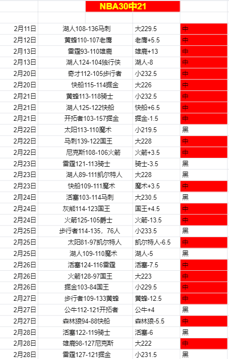 德甲首轮至,十一轮数据,回顾,db体育入口,db体育官网,db体育app下载,db体育平台官网