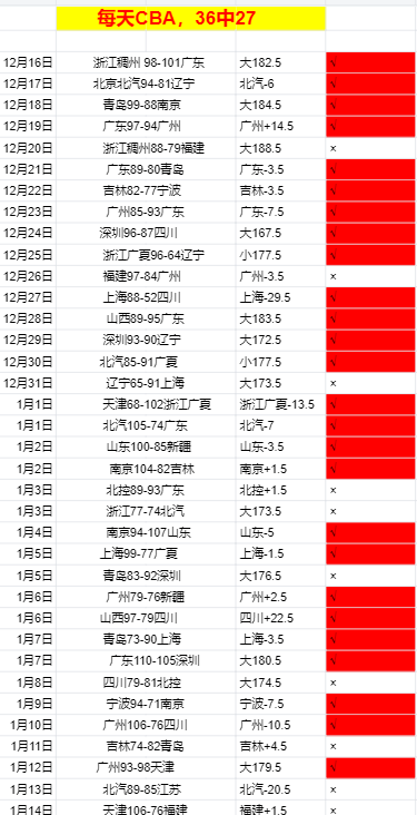 周六,英甲赛事,斯托克港,db体育入口,db体育官网,db体育app下载,db体育平台官网