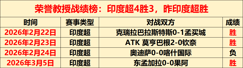 阿尔梅里亚,足球会概览,db体育app下载,db体育入口,db体育官网,db体育app下载,db体育平台官网