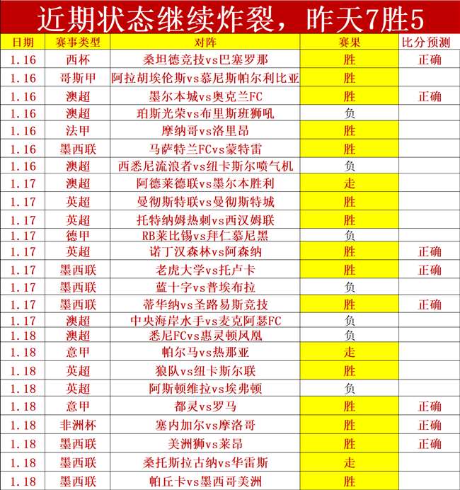 陈幸同战胜,伊藤美诚,晋级乒乓球,db体育入口,db体育官网,db体育app下载,db体育平台官网