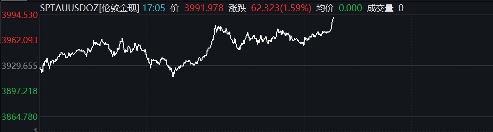 电竞游戏新,模式,品牌合作探,db体育app下载官网,db体育App,db体育直播,db体育赛事,db体育中心