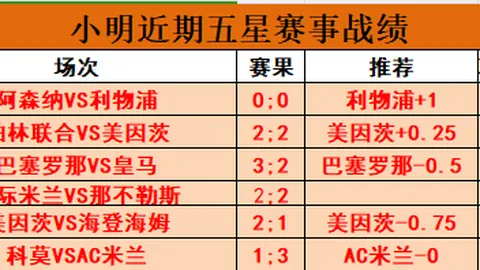 “高校哲学社会科学高质量发展策略安排由教育部发布”