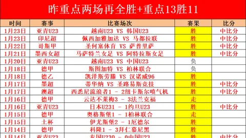 辽三疯再度发力，CBA辽宁战胜广东