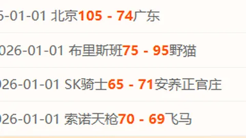 中国女足0-1憾负丹麦，王霜替补登场