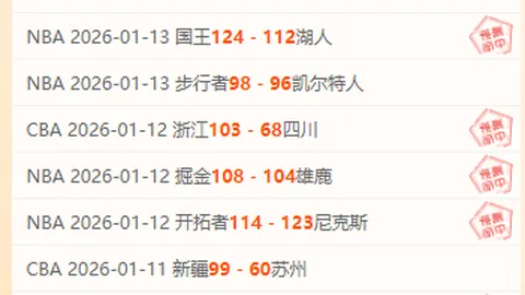 推荐 周四001女亚洲杯预测：中国台北女足对朝鲜女足专家质合