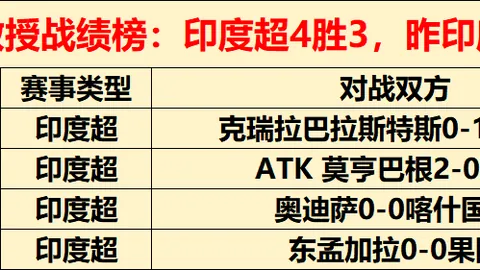 阿尔梅里亚足球会概览