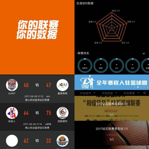 要變數